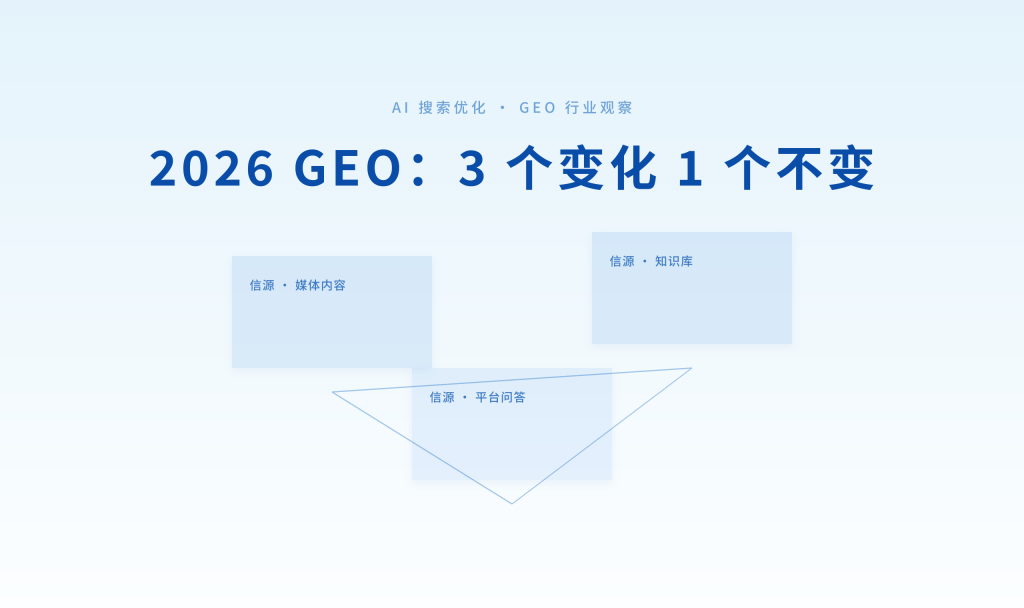 2026 年 GEO 与 AI 搜索优化行业趋势封面图